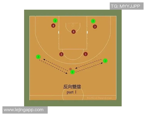 西安篮球队区域防守体系解析与战术应用探讨实时数据