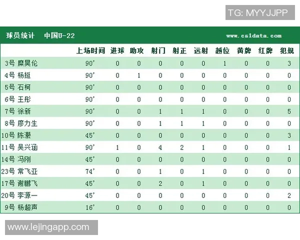运动最新数据武汉足球队的实力分析与发展潜力探讨