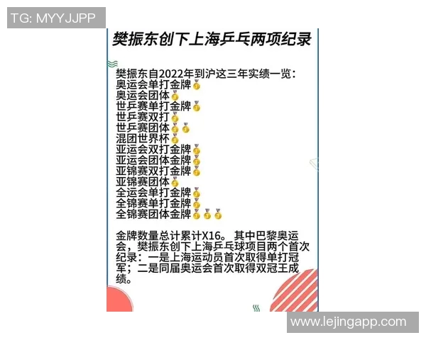 实时新闻乒乓球个人能力排行榜揭晓上海乒乓球队荣登第五名位置